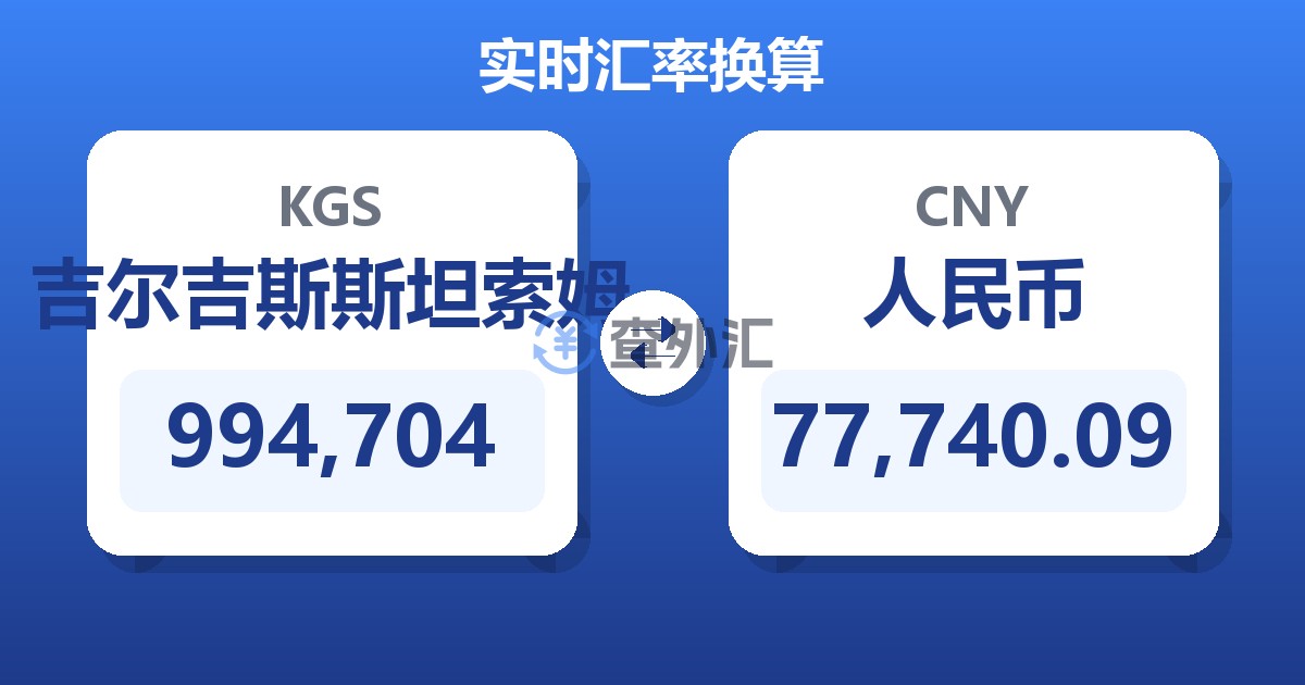 994,704吉尔吉斯斯坦索姆兑人民币