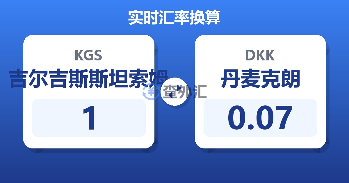 1吉尔吉斯斯坦索姆兑丹麦克朗