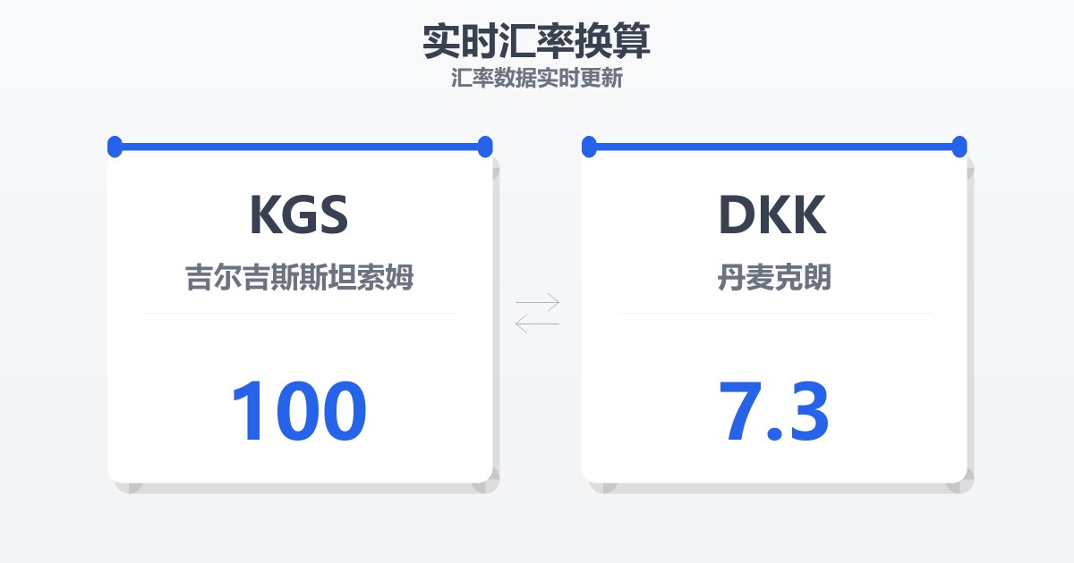 100吉尔吉斯斯坦索姆兑丹麦克朗