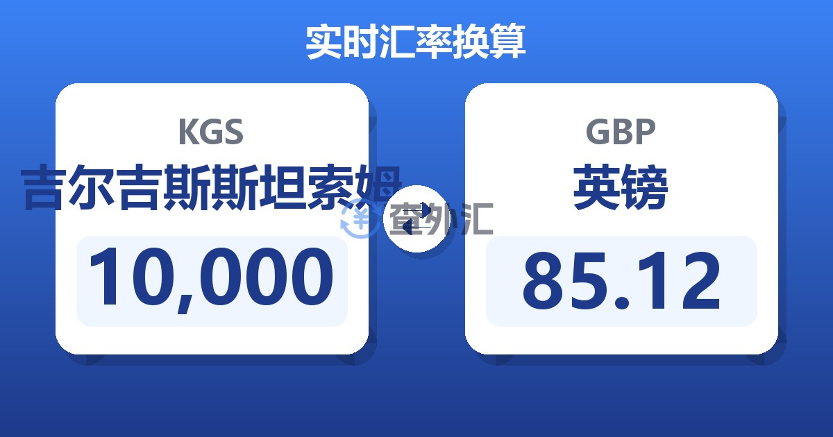 10,000吉尔吉斯斯坦索姆兑英镑