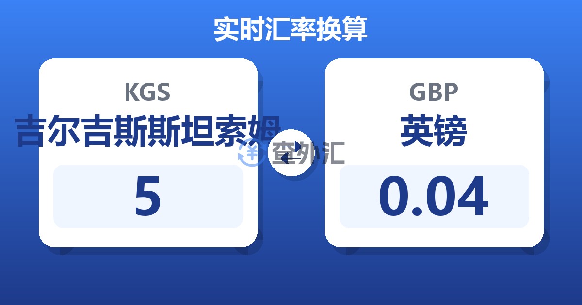 5吉尔吉斯斯坦索姆兑英镑