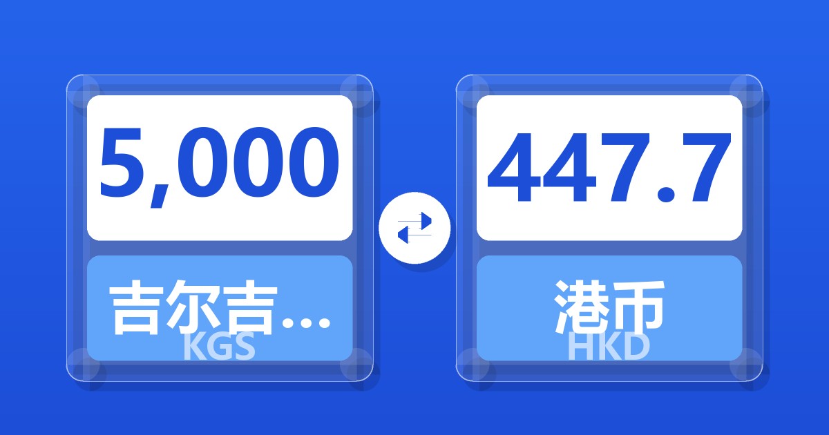 5,000吉尔吉斯斯坦索姆兑港币