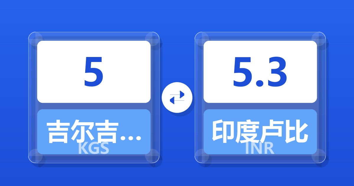 5吉尔吉斯斯坦索姆兑印度卢比