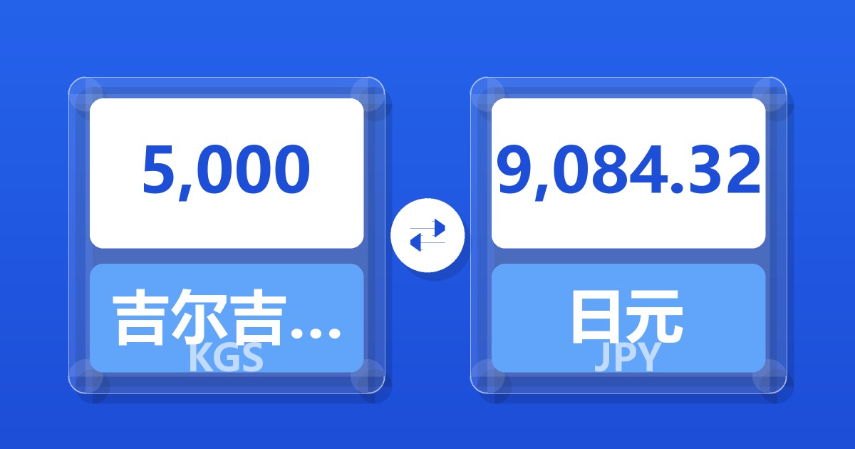 5,000吉尔吉斯斯坦索姆兑日元