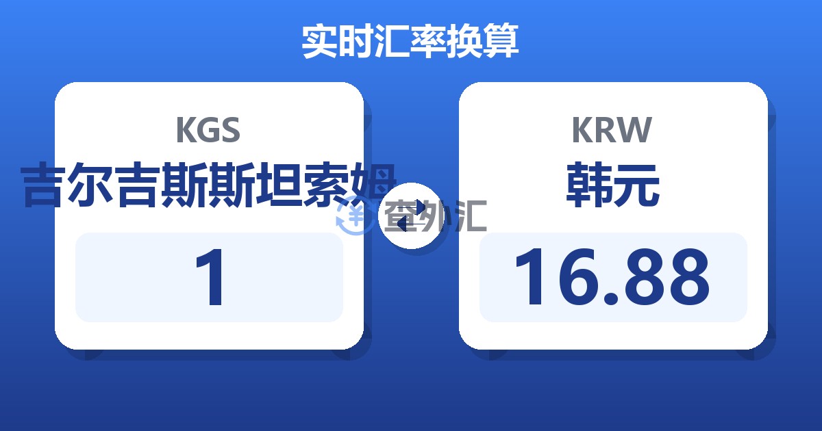 1吉尔吉斯斯坦索姆兑韩元