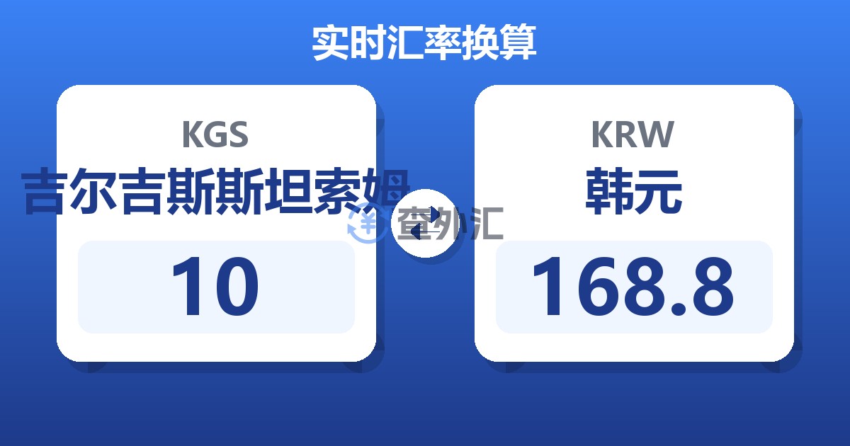 10吉尔吉斯斯坦索姆兑韩元