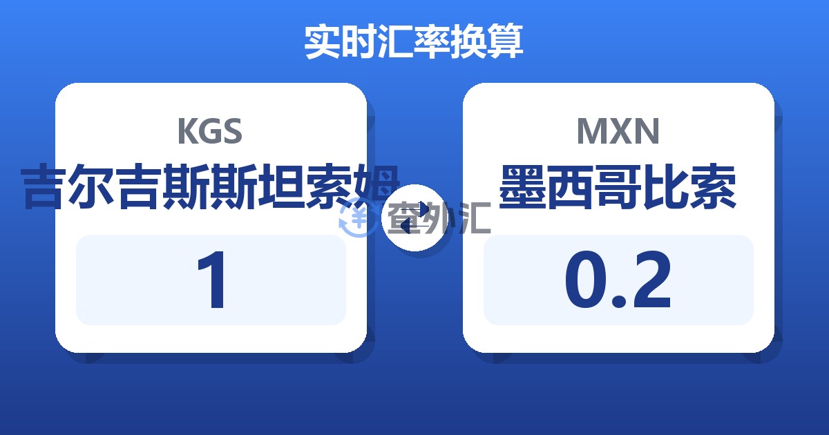 1吉尔吉斯斯坦索姆兑墨西哥比索