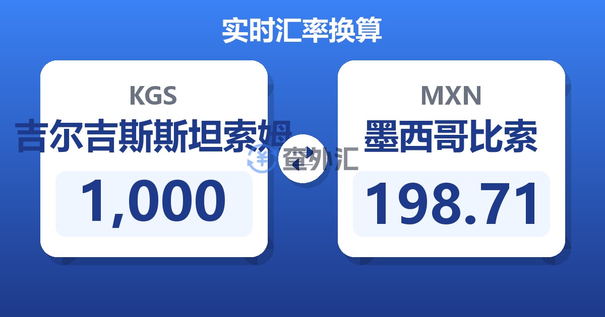 1,000吉尔吉斯斯坦索姆兑墨西哥比索