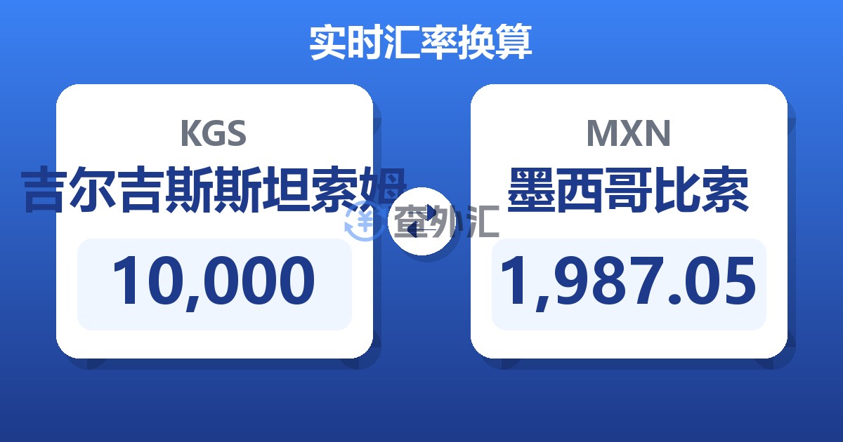 10,000吉尔吉斯斯坦索姆兑墨西哥比索