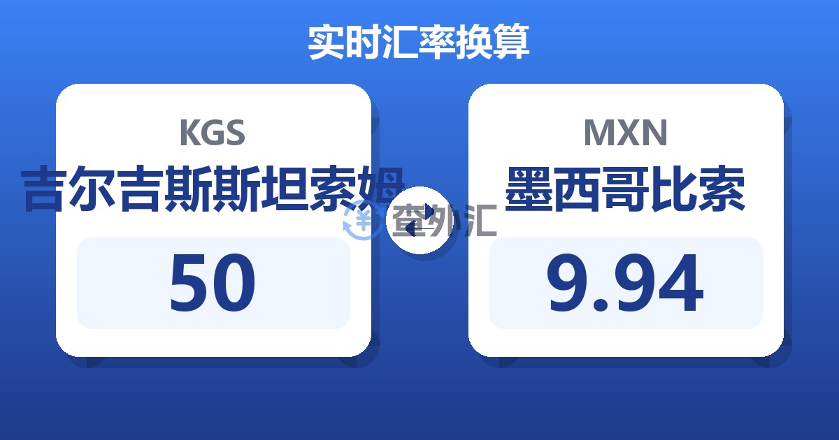 50吉尔吉斯斯坦索姆兑墨西哥比索