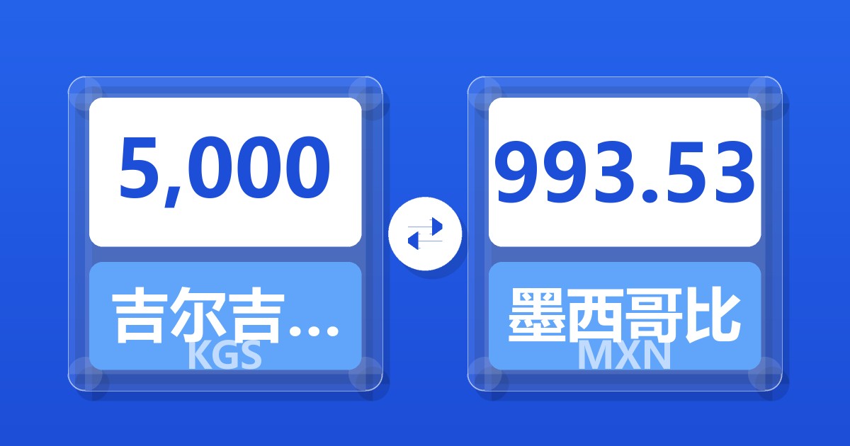 5,000吉尔吉斯斯坦索姆兑墨西哥比索