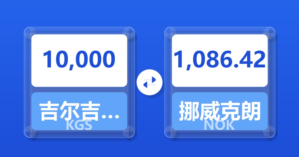 10,000吉尔吉斯斯坦索姆兑挪威克朗