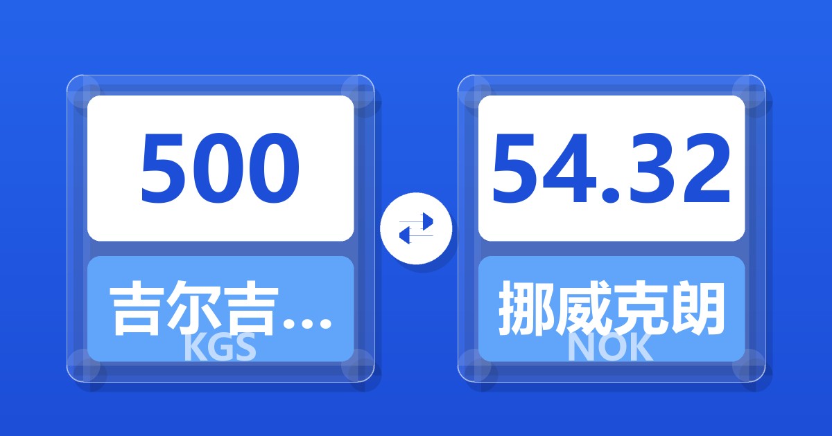 500吉尔吉斯斯坦索姆兑挪威克朗