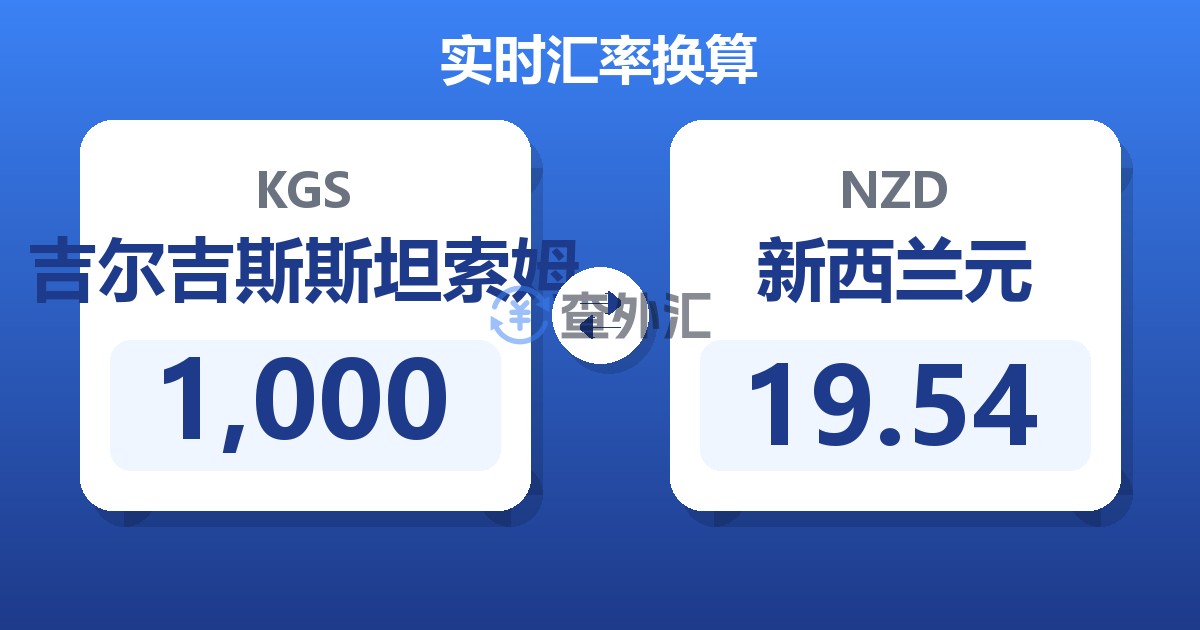 1,000吉尔吉斯斯坦索姆兑新西兰元