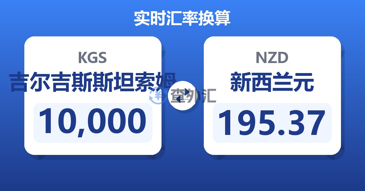 10,000吉尔吉斯斯坦索姆兑新西兰元