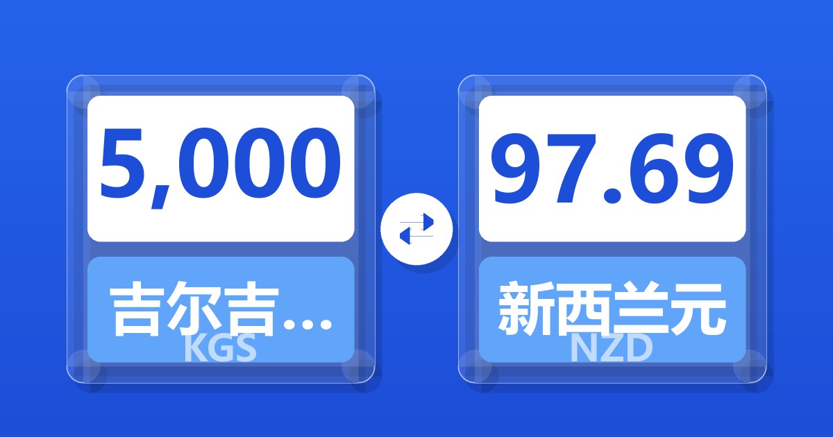 5,000吉尔吉斯斯坦索姆兑新西兰元