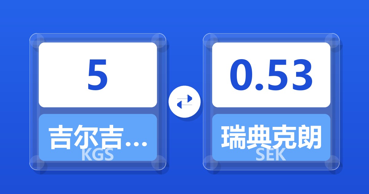 5吉尔吉斯斯坦索姆兑瑞典克朗