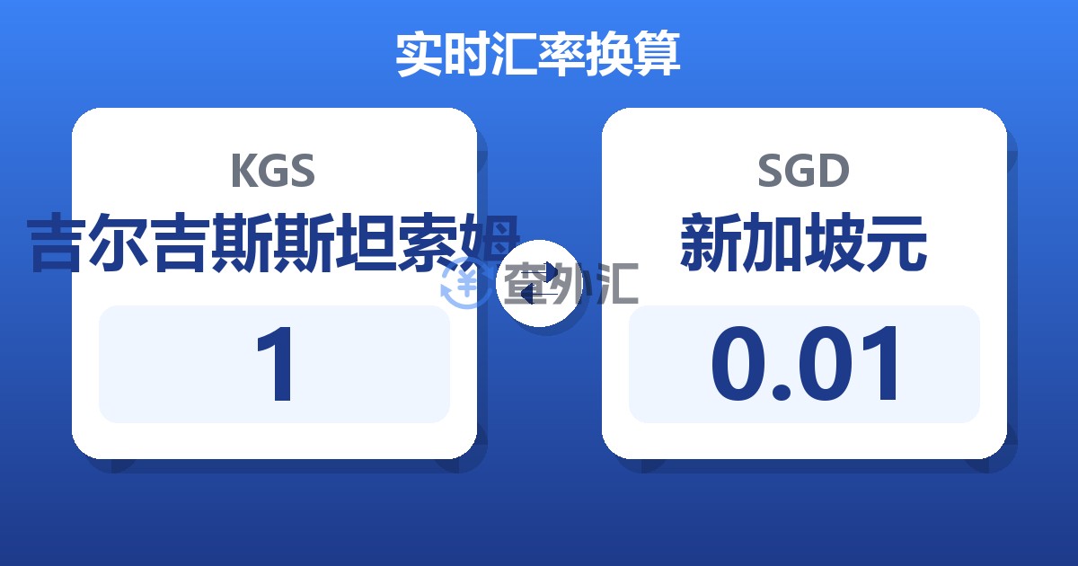1吉尔吉斯斯坦索姆兑新加坡元