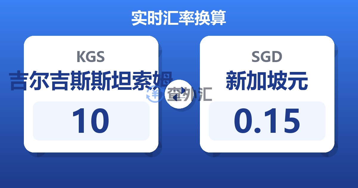 10吉尔吉斯斯坦索姆兑新加坡元