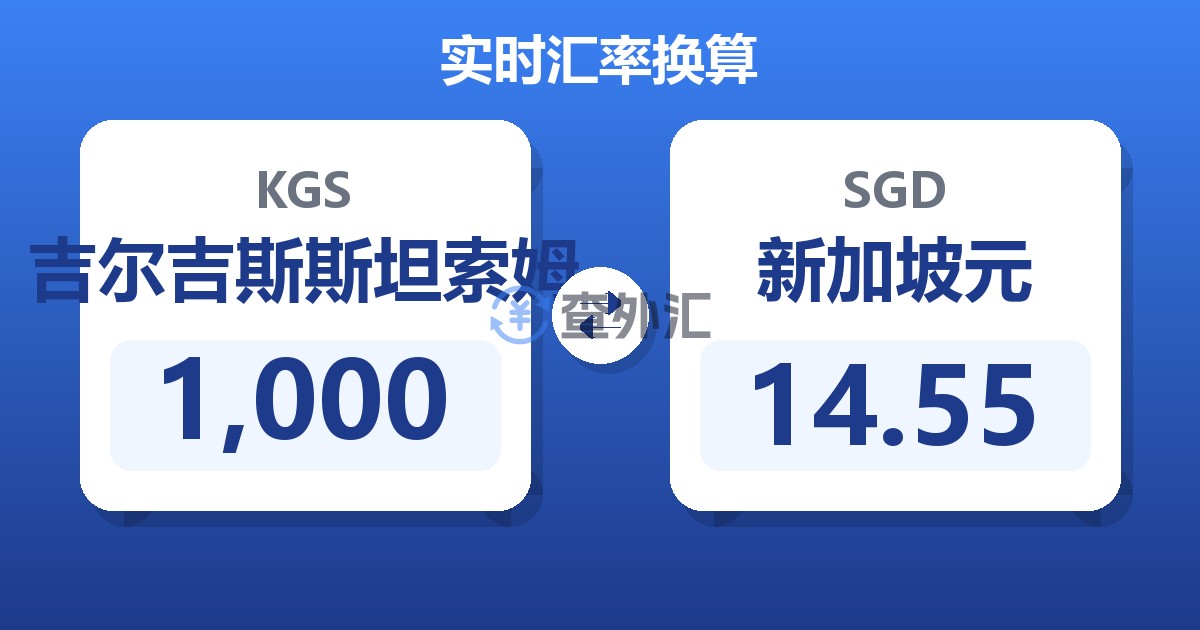 1,000吉尔吉斯斯坦索姆兑新加坡元