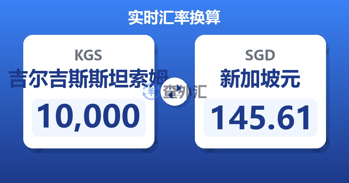 10,000吉尔吉斯斯坦索姆兑新加坡元