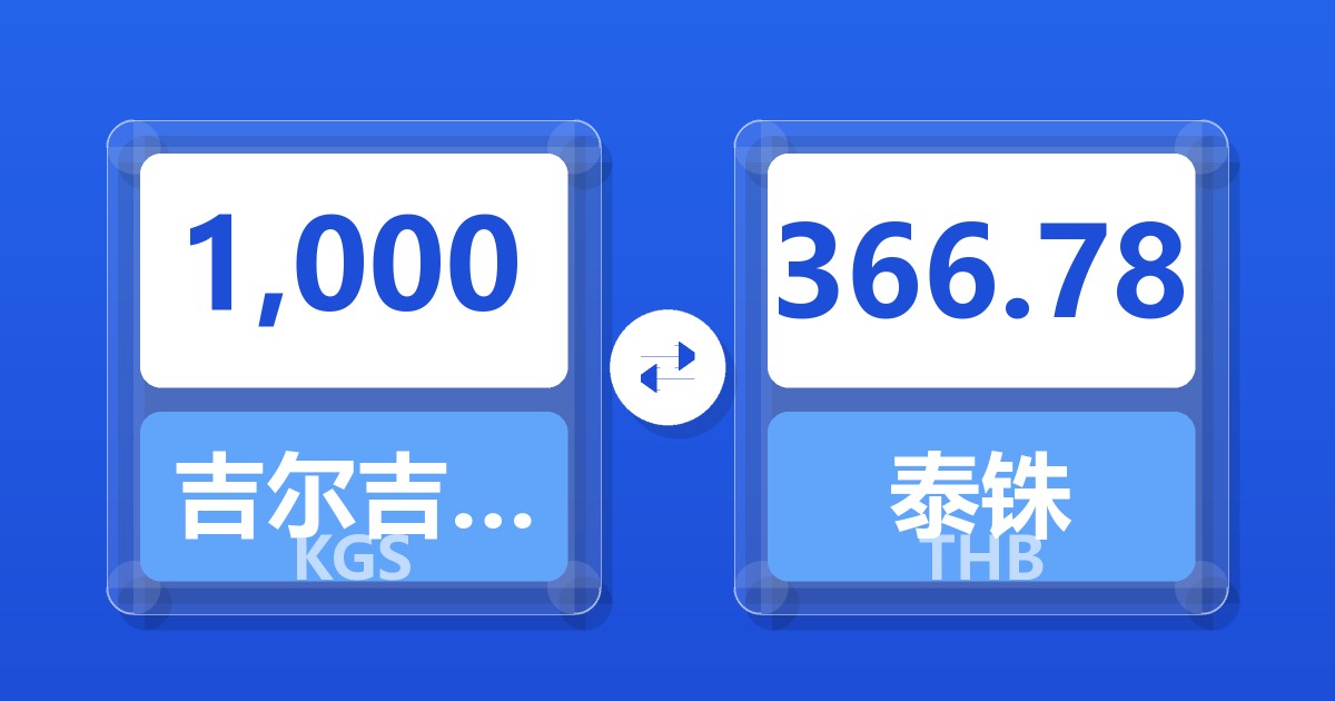 1,000吉尔吉斯斯坦索姆兑泰铢