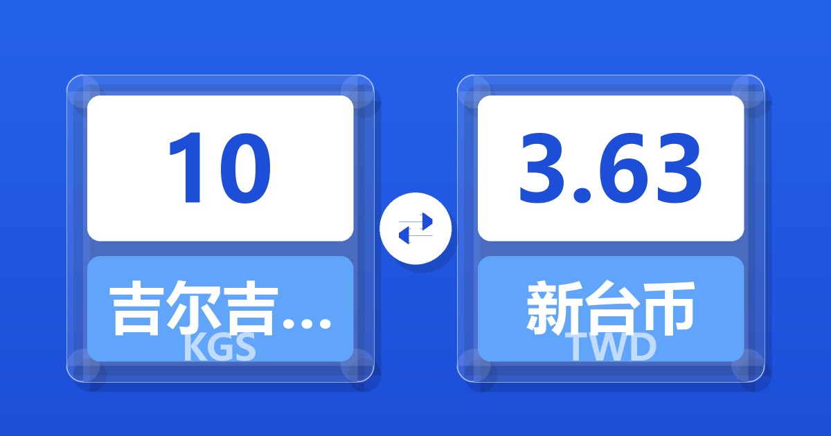 10吉尔吉斯斯坦索姆兑新台币