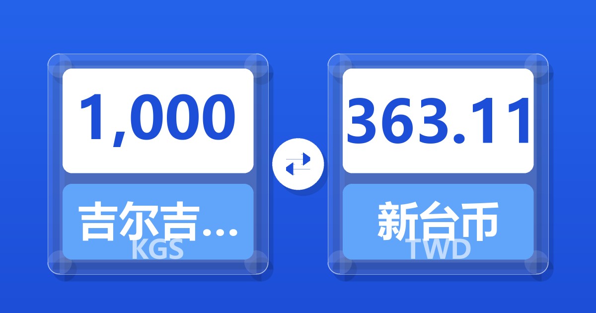 1,000吉尔吉斯斯坦索姆兑新台币