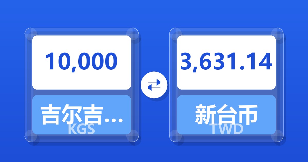 10,000吉尔吉斯斯坦索姆兑新台币