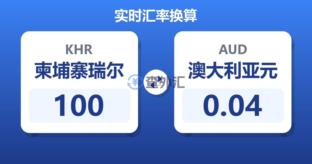 100柬埔寨瑞尔兑澳大利亚元