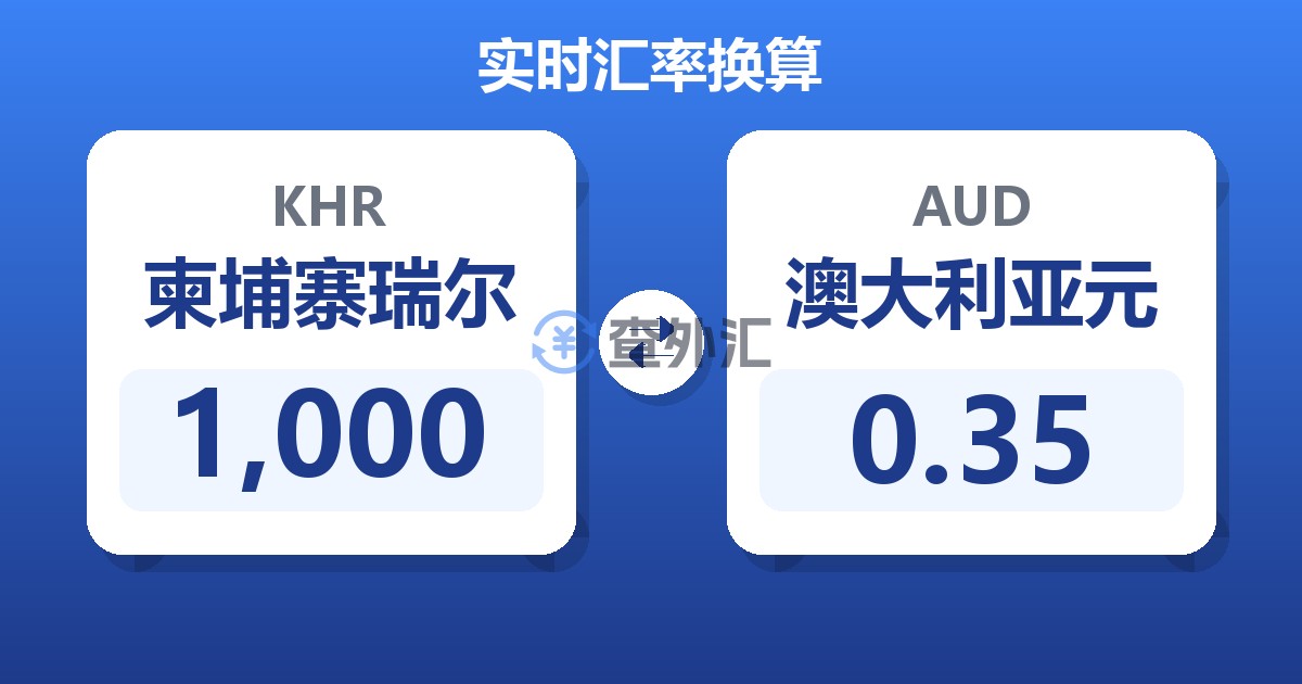 1,000柬埔寨瑞尔兑澳大利亚元