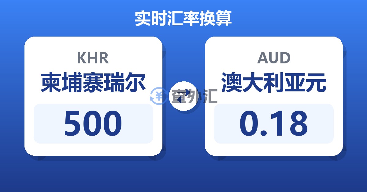 500柬埔寨瑞尔兑澳大利亚元