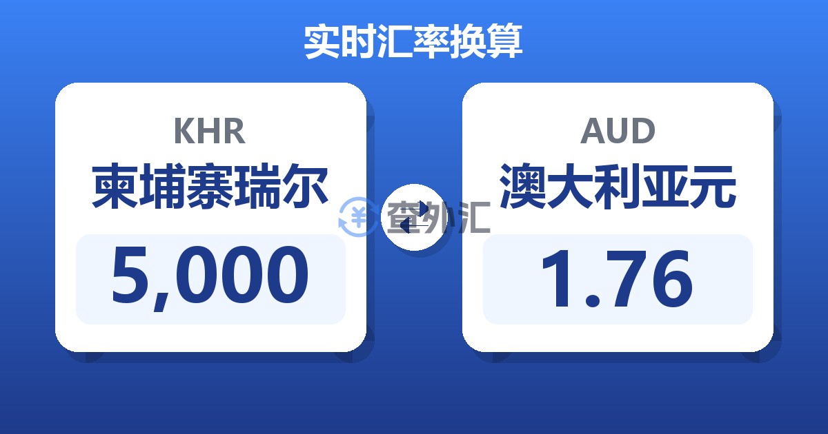 5,000柬埔寨瑞尔兑澳大利亚元