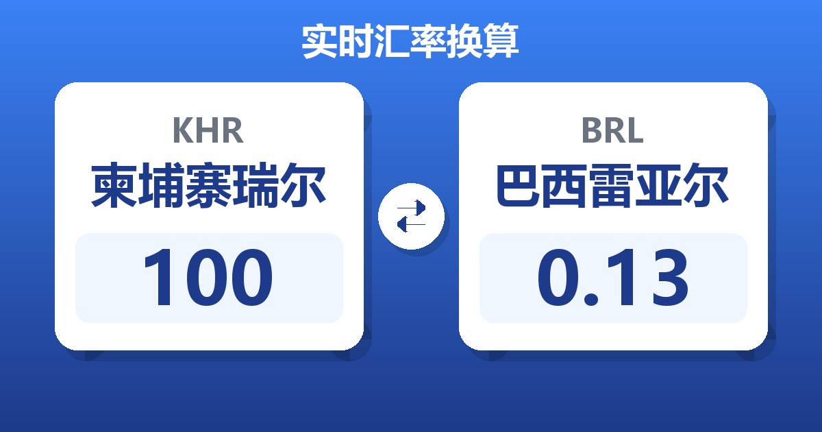 100柬埔寨瑞尔兑巴西雷亚尔