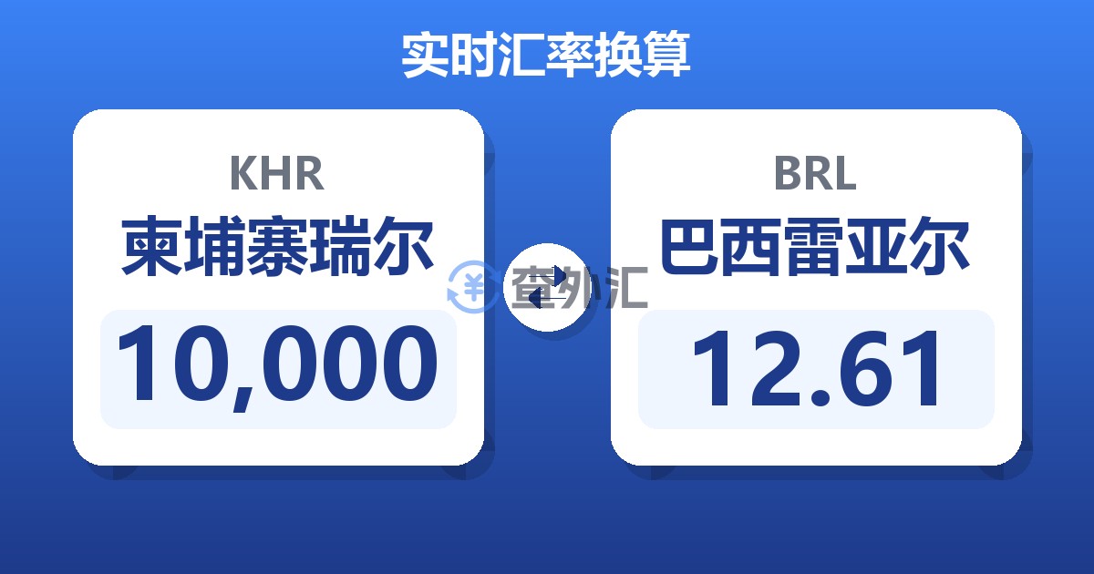 10,000柬埔寨瑞尔兑巴西雷亚尔