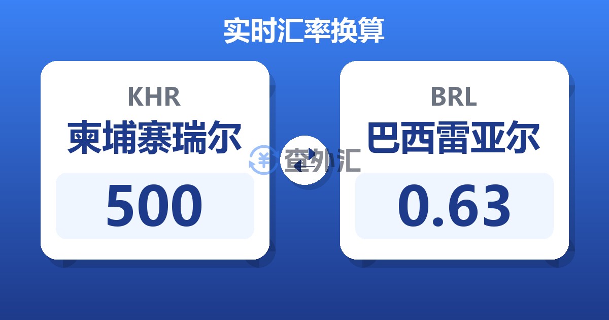 500柬埔寨瑞尔兑巴西雷亚尔