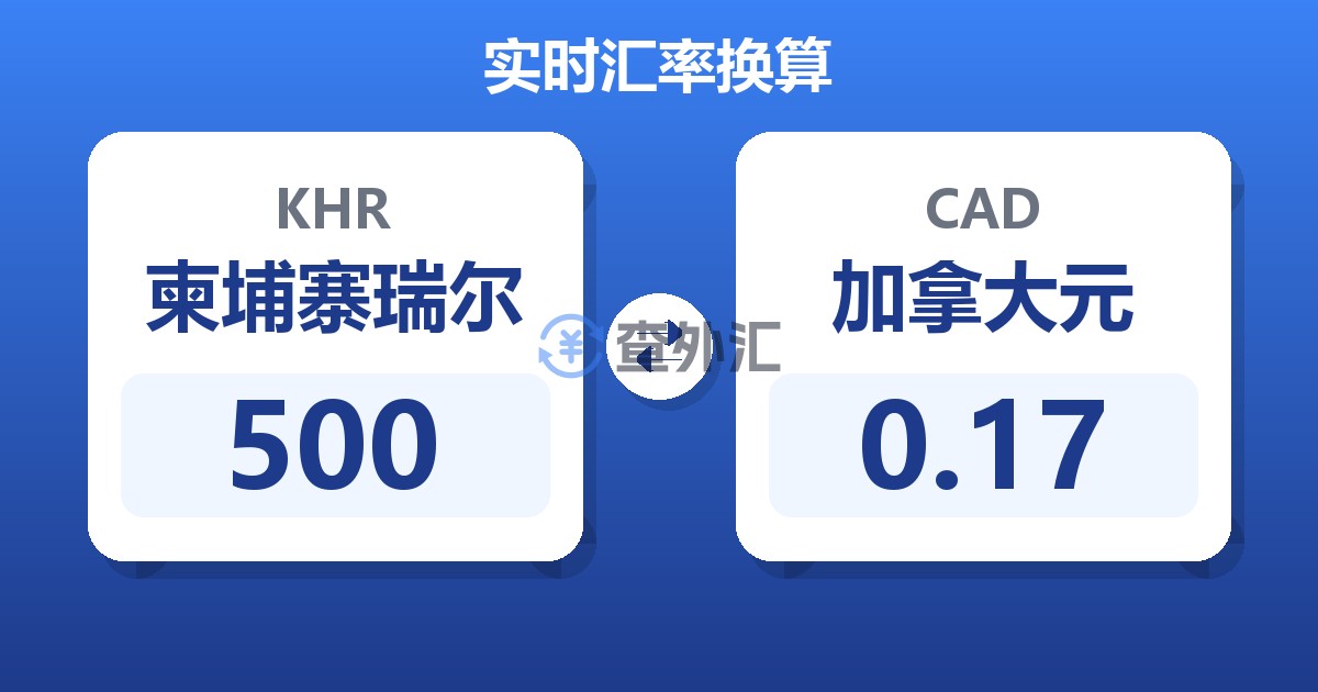 500柬埔寨瑞尔兑加拿大元