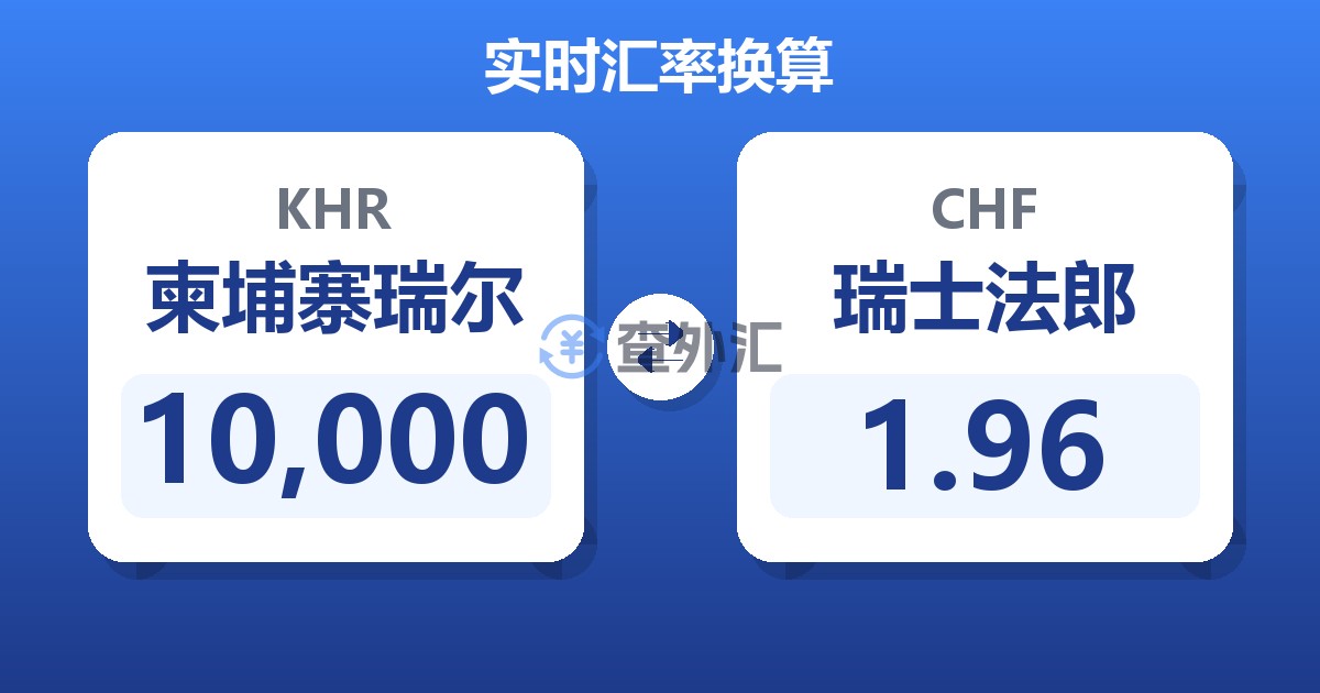10,000柬埔寨瑞尔兑瑞士法郎