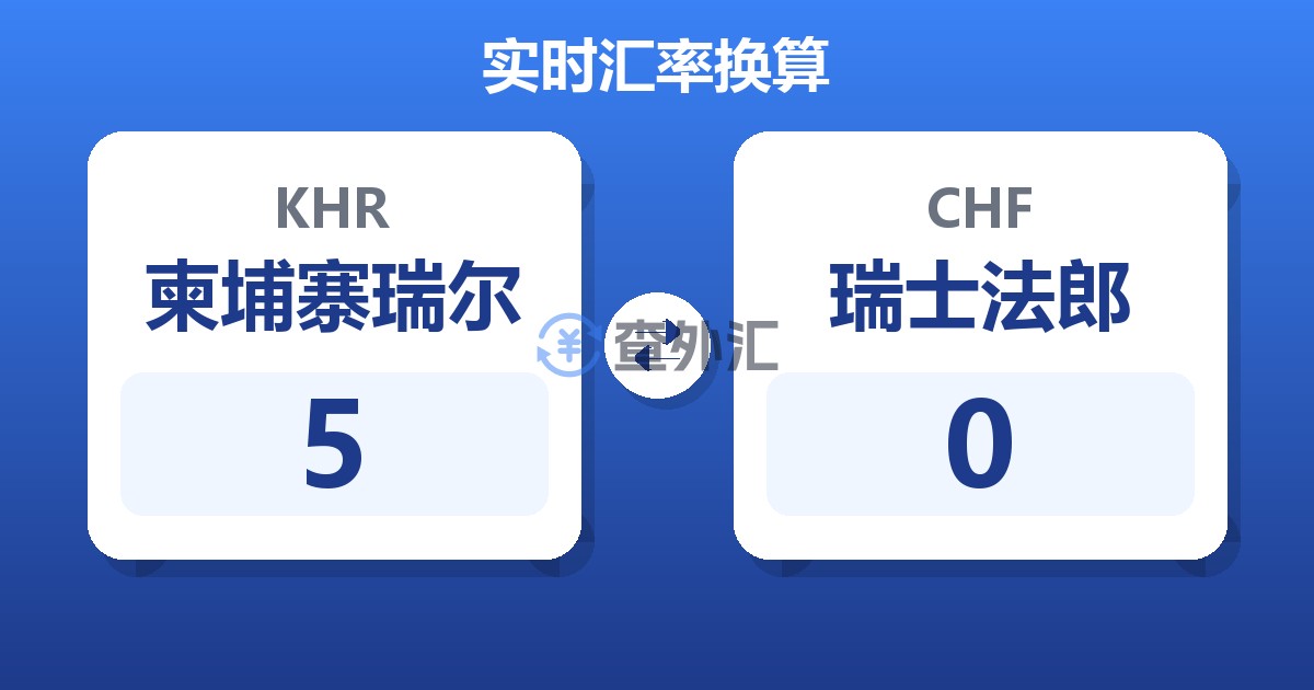 5柬埔寨瑞尔兑瑞士法郎