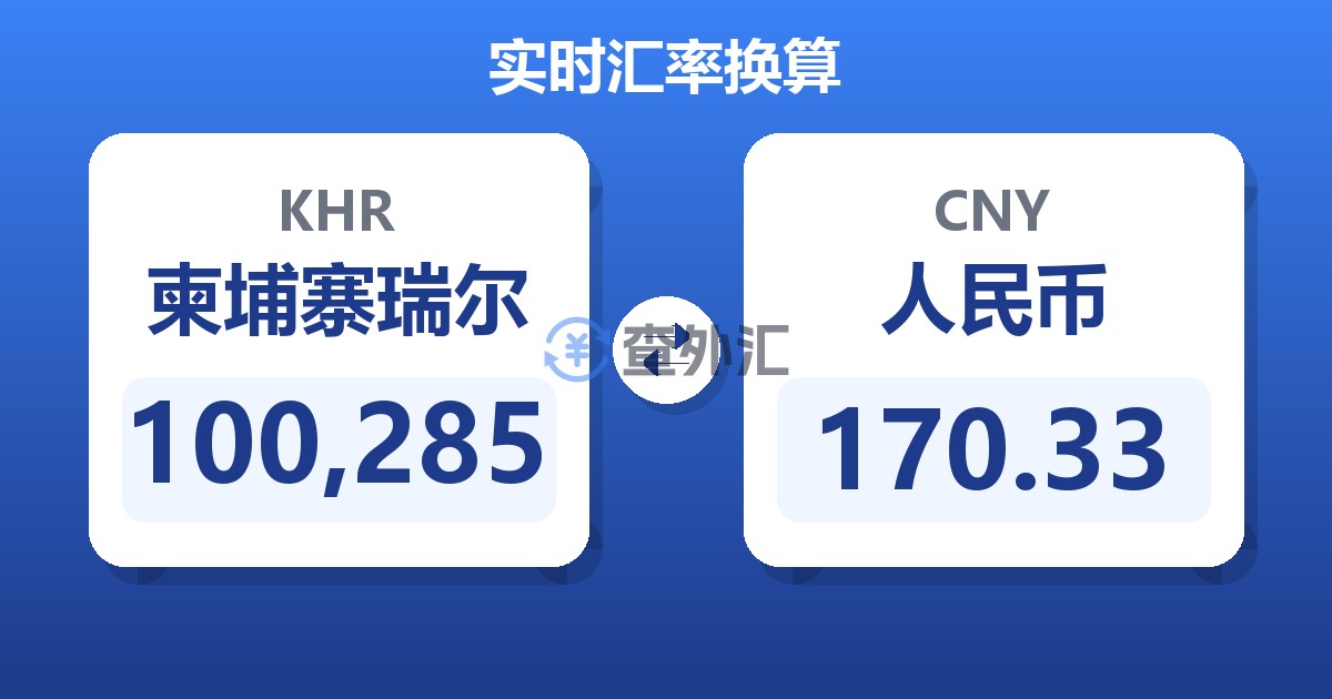 100,285柬埔寨瑞尔兑人民币