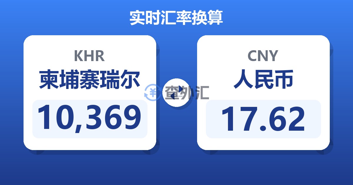 10,369柬埔寨瑞尔兑人民币