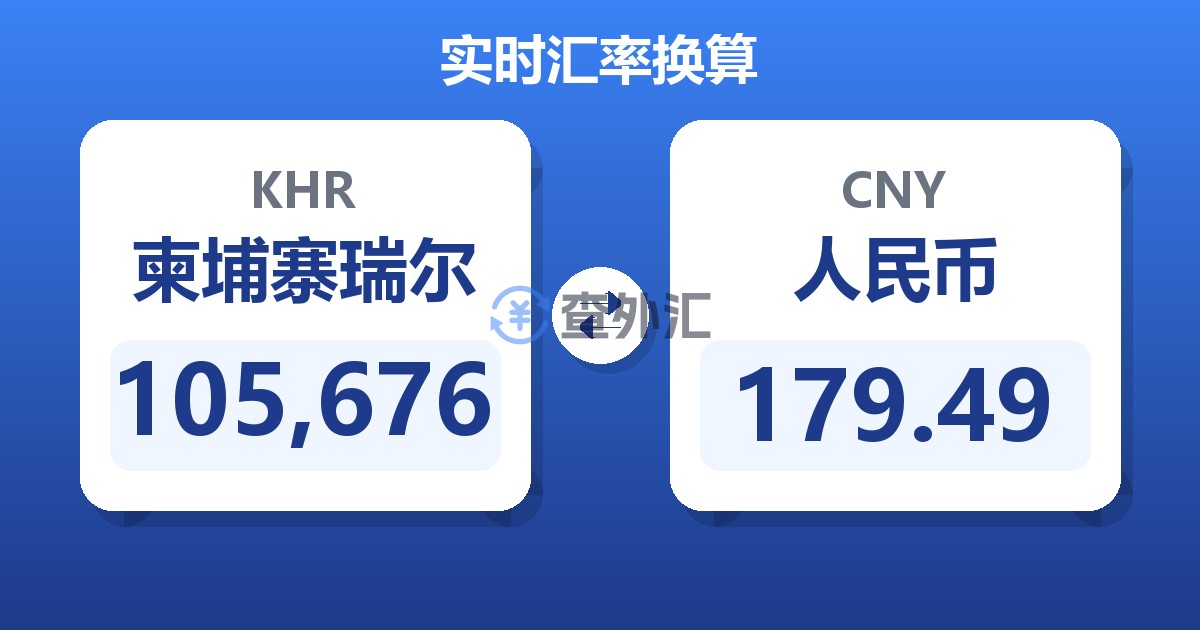105,676柬埔寨瑞尔兑人民币
