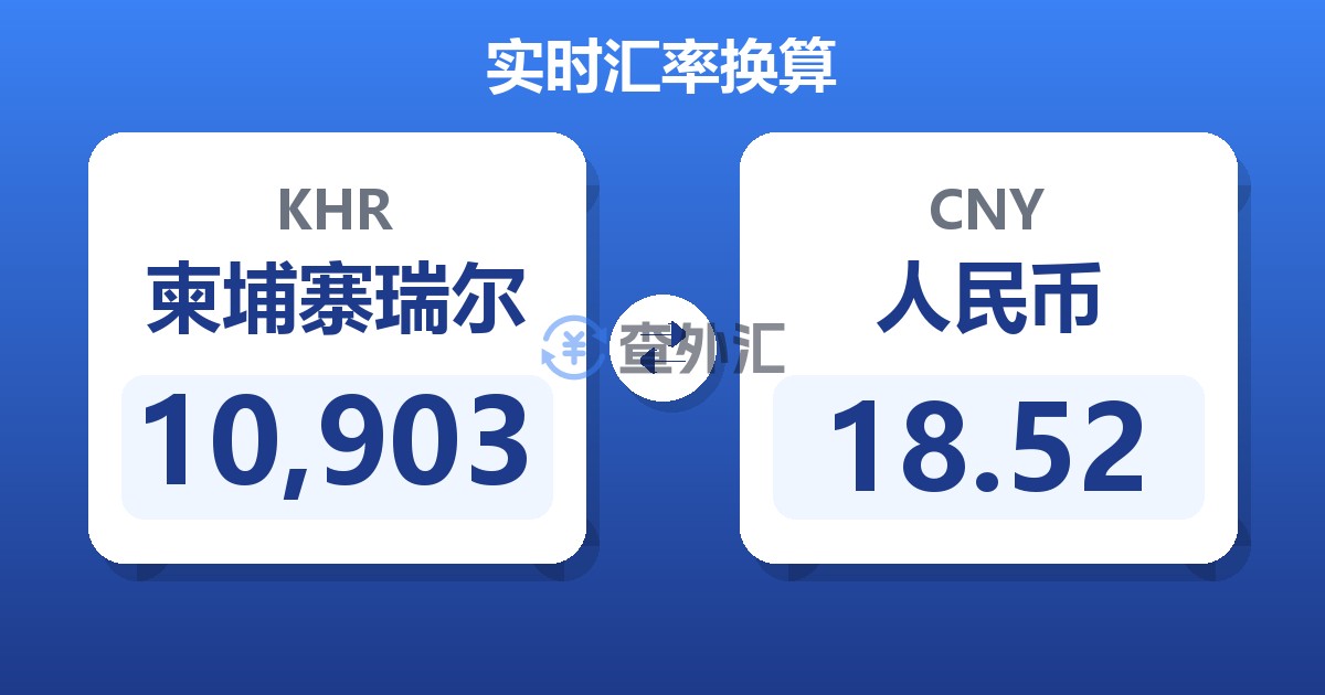10,903柬埔寨瑞尔兑人民币