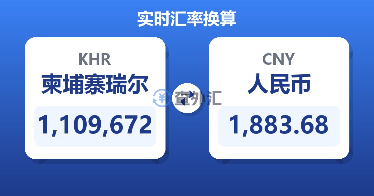 1,109,672柬埔寨瑞尔兑人民币