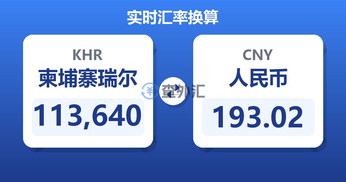 113,640柬埔寨瑞尔兑人民币