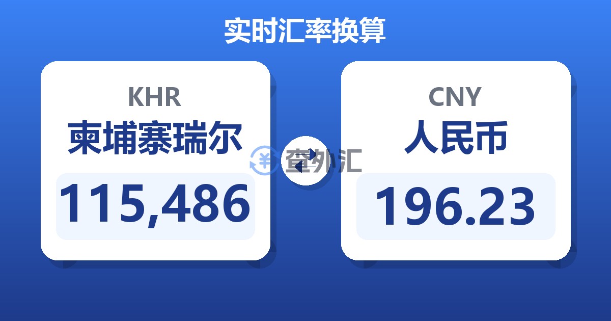 115,486柬埔寨瑞尔兑人民币