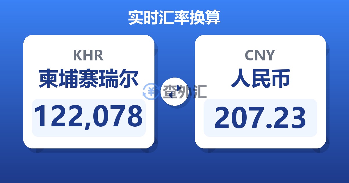 122,078柬埔寨瑞尔兑人民币