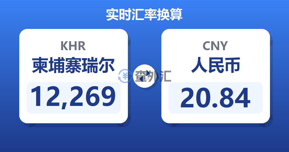 12,269柬埔寨瑞尔兑人民币