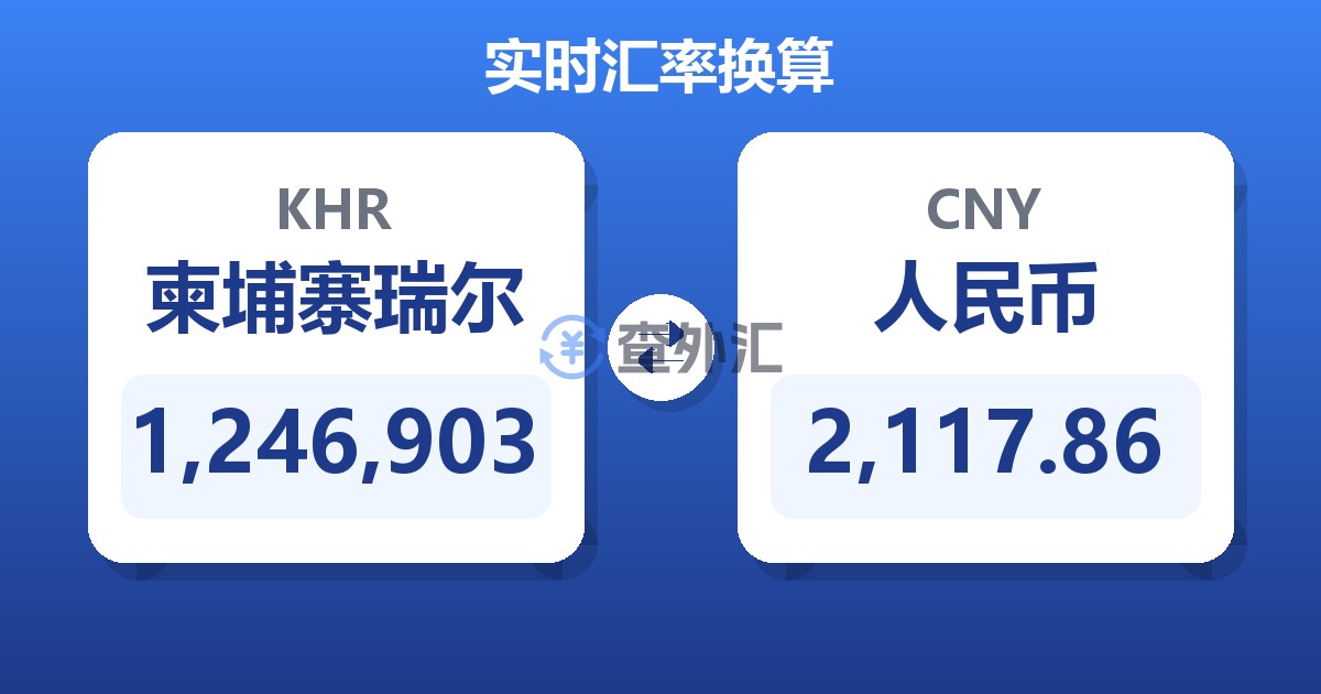 1,246,903柬埔寨瑞尔兑人民币