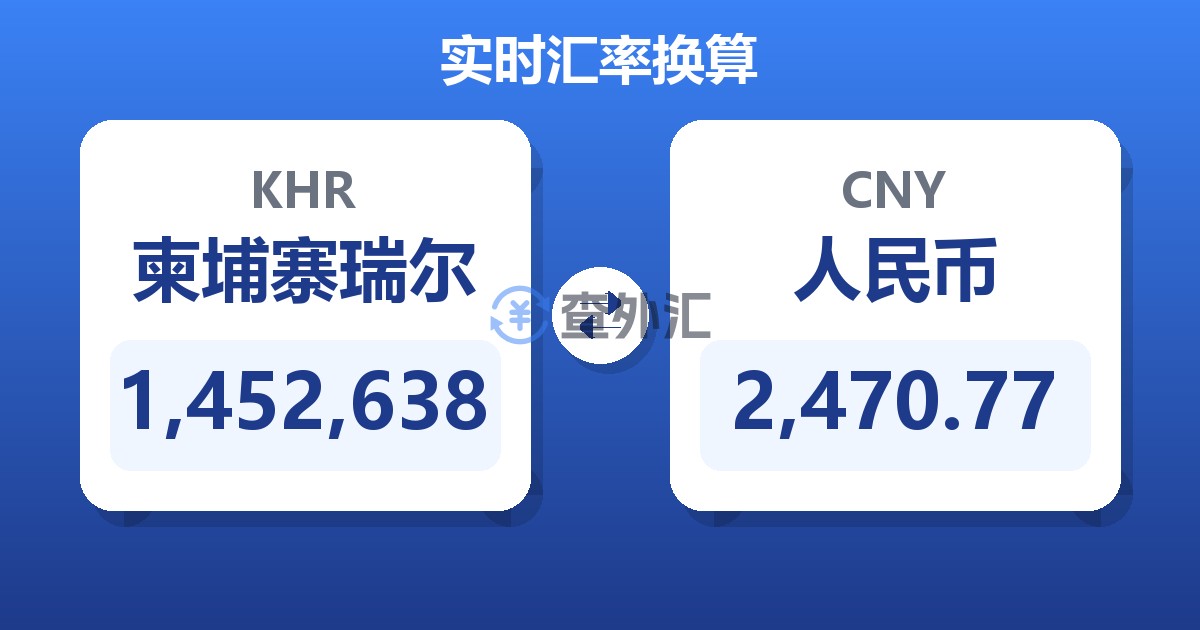 1,452,638柬埔寨瑞尔兑人民币